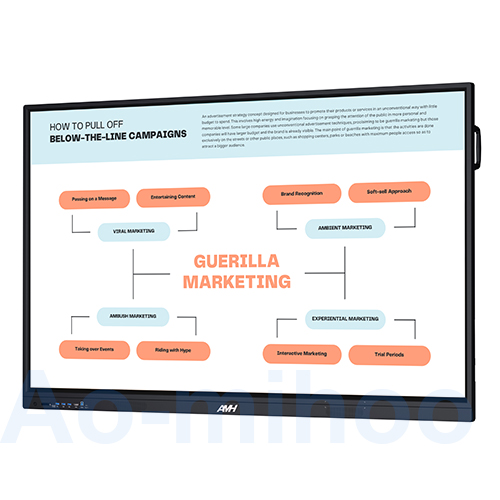 Intelligent 20 touching points dual system Android