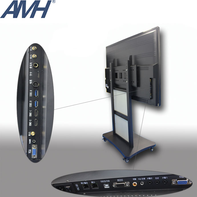 Whiteboard interactive touch panel